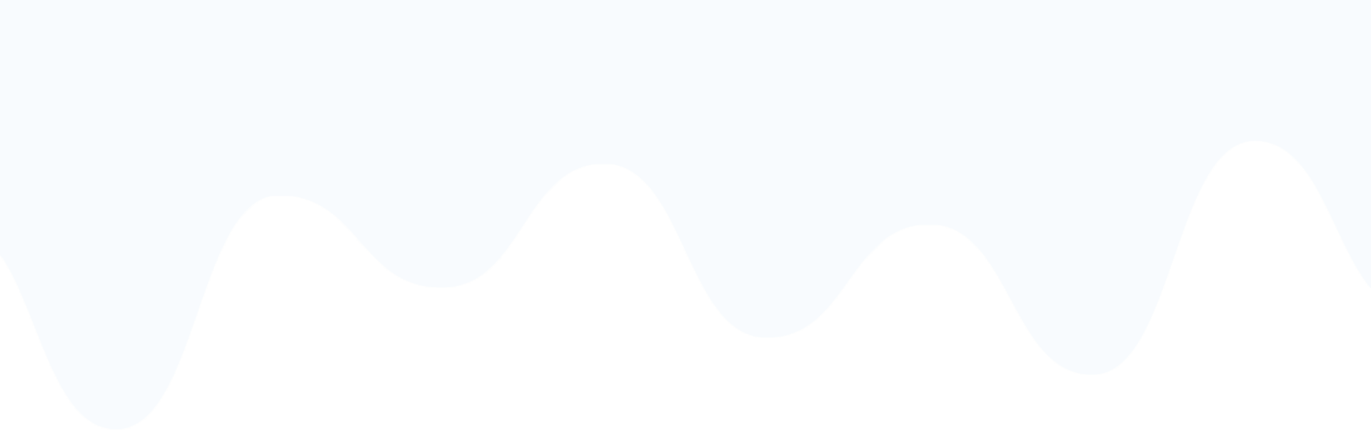 Telecontrol bg shape